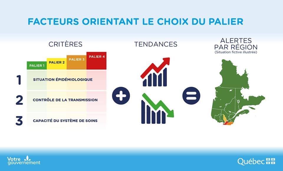 alerte covid19 (2)