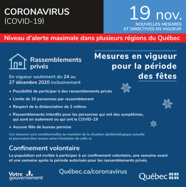 Les Zones Rouges Les Restaurants Les Salles De Spectacles Et Les Gyms Vont Rester Fermes Jusqu Au 11 Janvier Confirme Francois Legault Vingt55