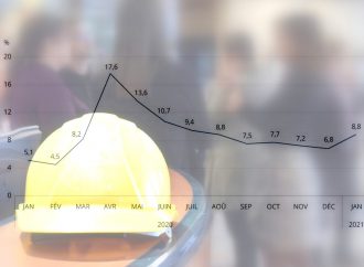 Baisse de l’emploi et hausse du taux de chômage en janvier 2021 dans la province