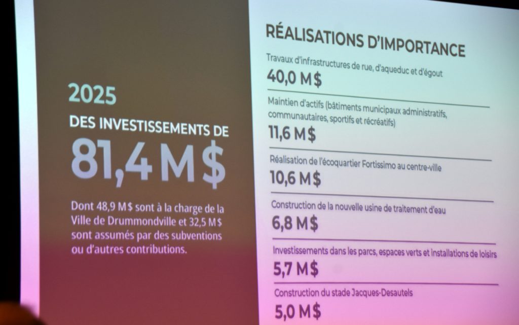 depot états finanicier 2025 photo Vingt55 (3)